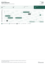 Annual leave record template with a year planner grid and the remaining balance